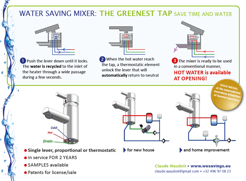 Water and Energy saving faucets