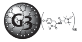 New dendrimer as a contrast agent in magnetic resonance imaging (MRI)