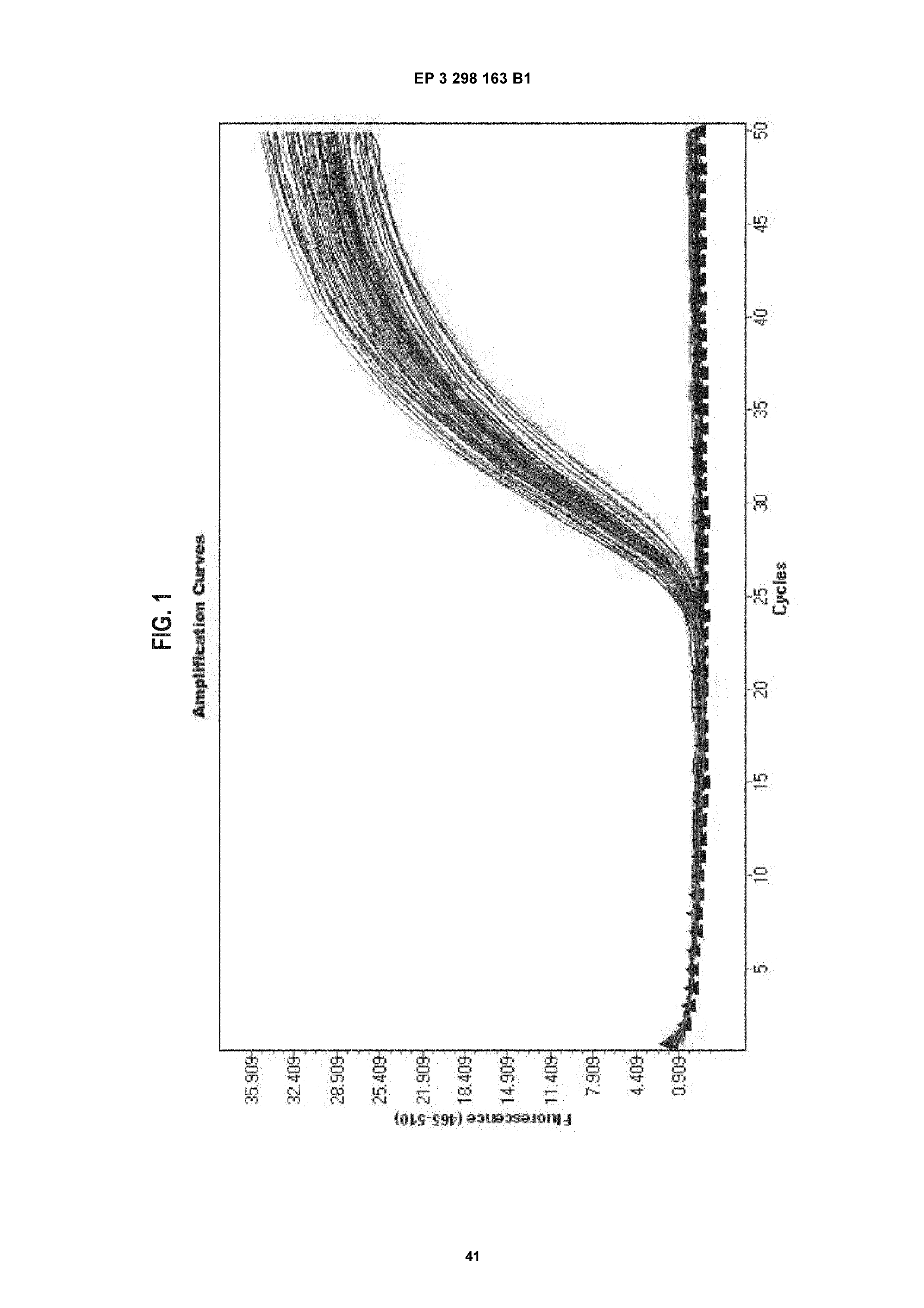 NucleoSeq Based Bacterial Detection: Fast, Precise, and Reliable