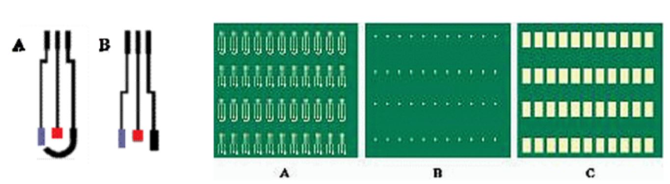 Procedure for the determination of cocaine using an enzymatic biosensor