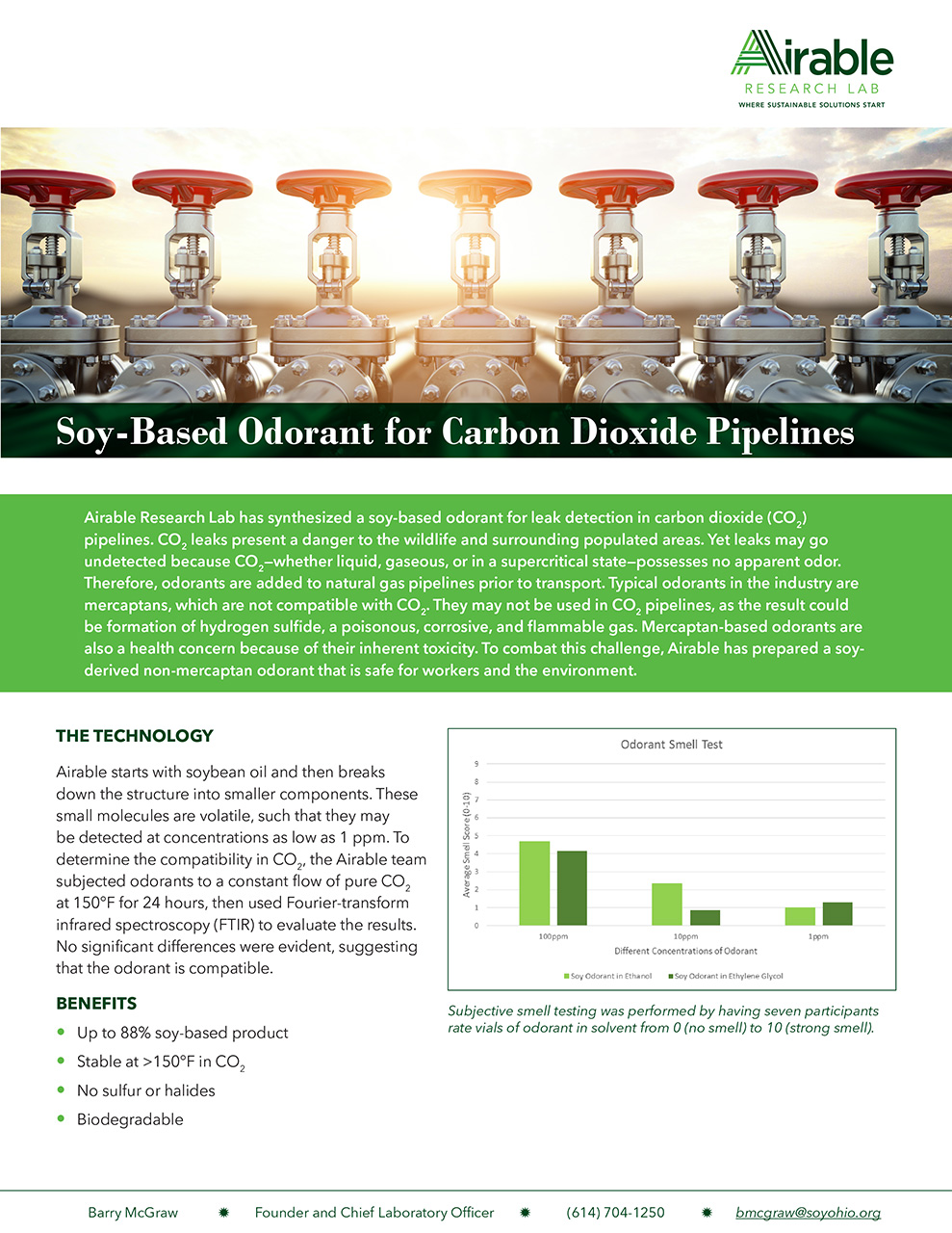 Soy-Based Odorant for Carbon Dioxide Pipelines