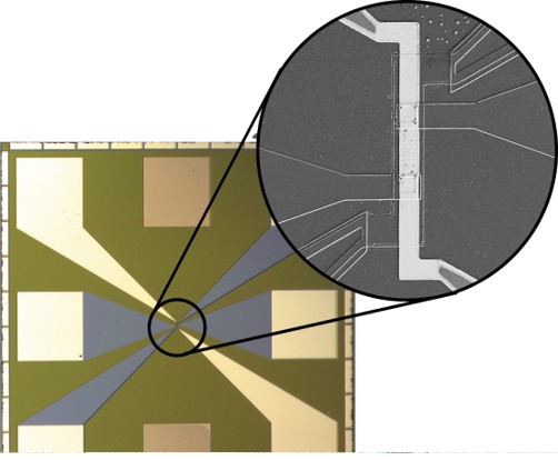 New Thermal Sensing for Microcalorimetry and Microfluidics (ERC-PoC project)