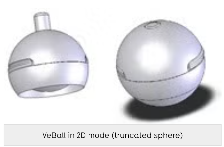 VeBall: A computer input device for 3D manipulation