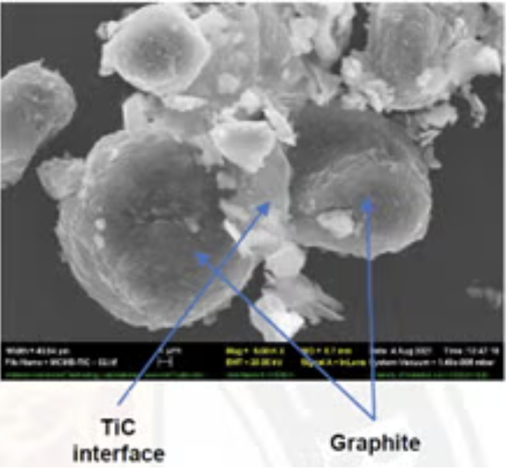 Highly conductive covalently bonded electrodes for fast charging Li-ion batteries