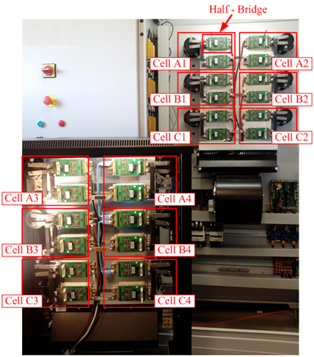 GEISER Research Group and its Power Electronic Lab