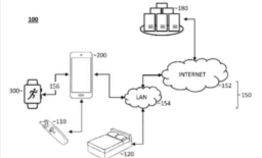 Detecting infection via surrogates and learning system