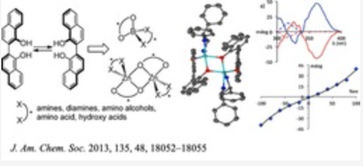 Determining Stereoisomeric Excess and/or Concentration and/or Absolute Configuration of Chiral Compounds in a Sample