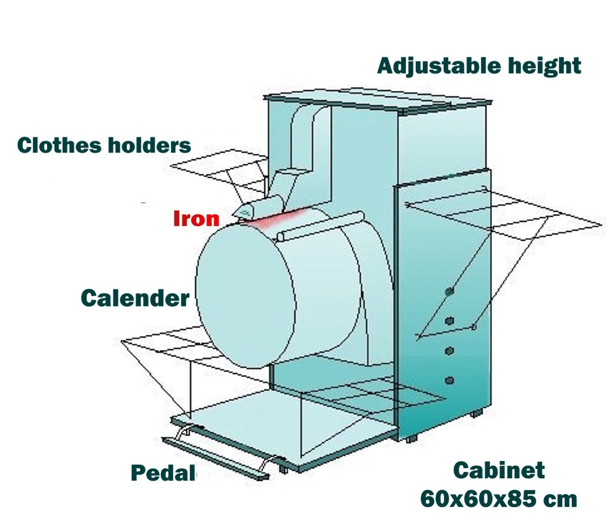 Household machine for clothes ironing