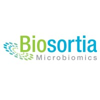 Biosortia Microbiomics