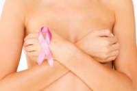 A new early diagnostic procedure to breast cancer.