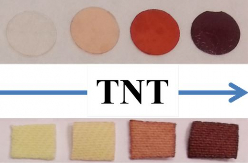 New low cost colorimetric sensors, both solid and in aqueous solution, for the naked eye detection in situ and quantification of nitro-explosives (TNT)
