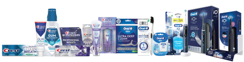 Seeking Gum Health Solutions